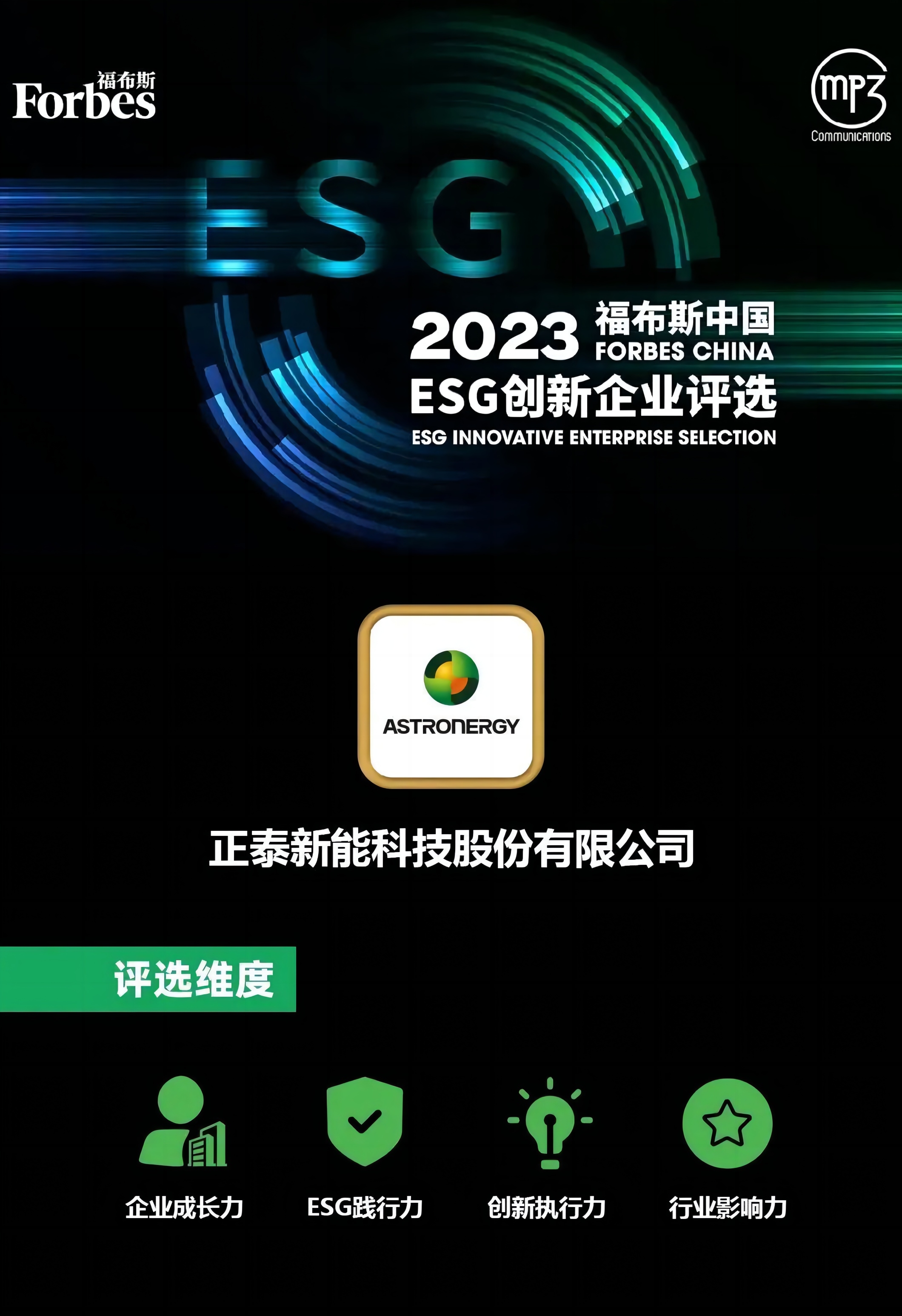 2023福布斯中国ESG创新企业出炉 正泰新能代表新能源企业上榜 | 被投企业